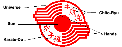 Chito Ryu Crest