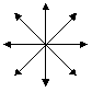 Tenshin Happo Diagram